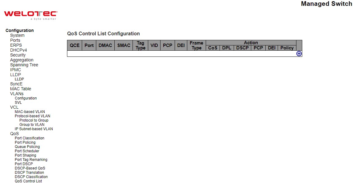 Figure 2.107 Webpage to Configure QoS Control List