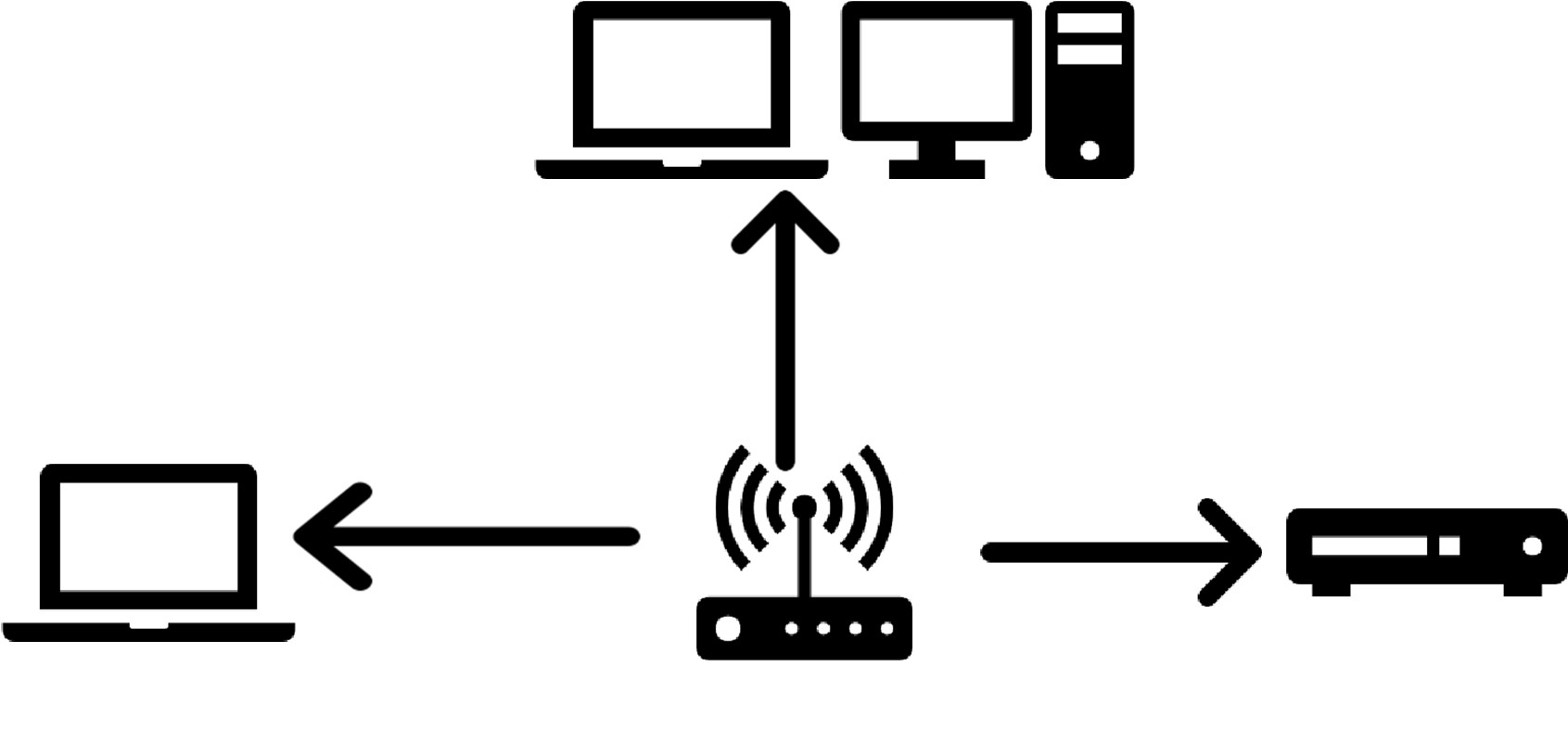 Figure 2.110 Traffic Mirroring Operation