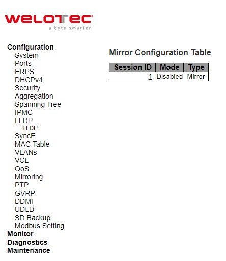 Figure 2.111 Webpage to Configure Mirroring