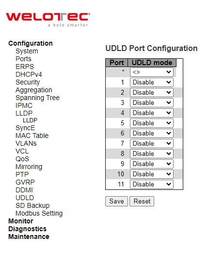 Figure 2.118 Webpage to Configure UDLD