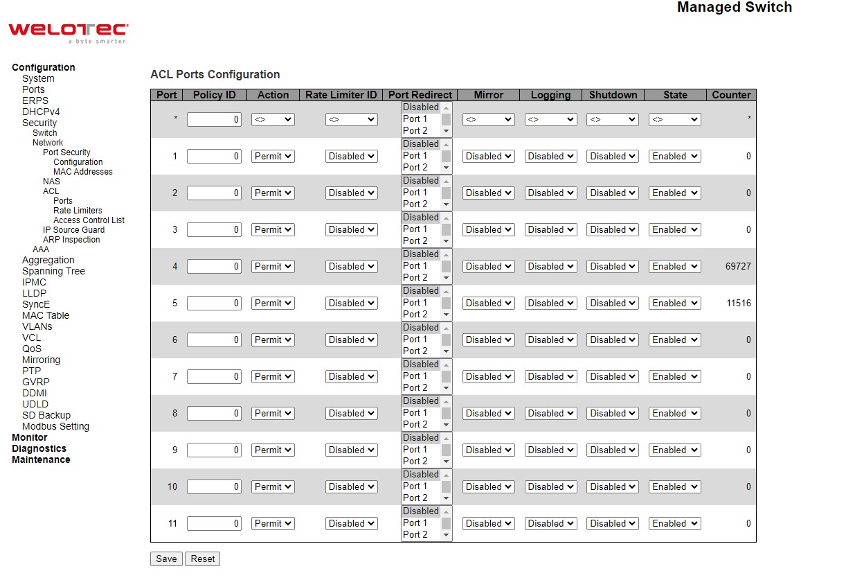 Figure 2.56 Webpage to Configure Network ACL Ports