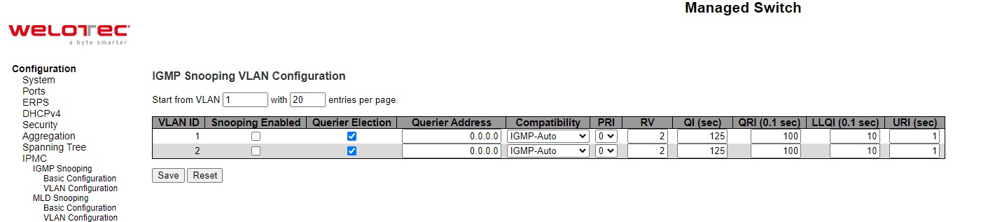 Figure 2.81 Webpage to Configure IGMP Snooping's VLAN for an IPMC Profile