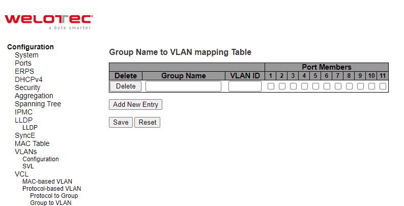 Figure 2.92 Webpage to Configure Group name to VLAN Mapping Table