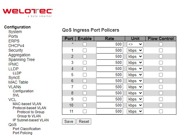 Figure 2.95 Webpage to Configure Port Policing of QoS