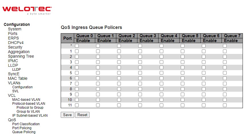 Figure 2.96 Webpage to Configure Queue Policing of QoS