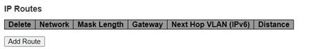 Figure 2.9 Webpage to Configure System's IP Routes