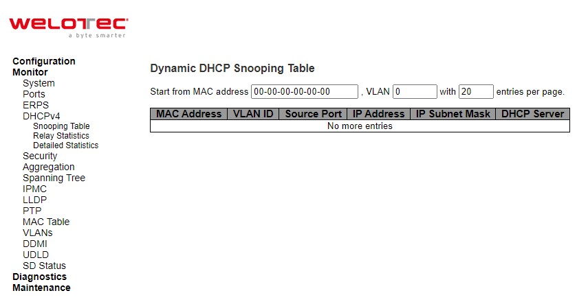 Figure 3.19 Webpage to Monitor Dynamic DHCP Snooping Table