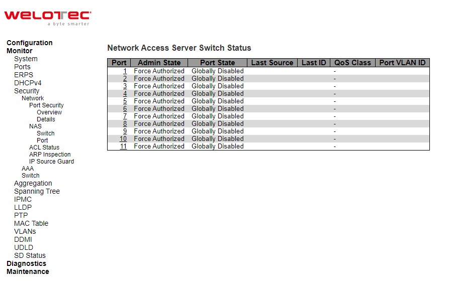 Figure 3.24 Webpage to Monitor Network Access Server Switch Status