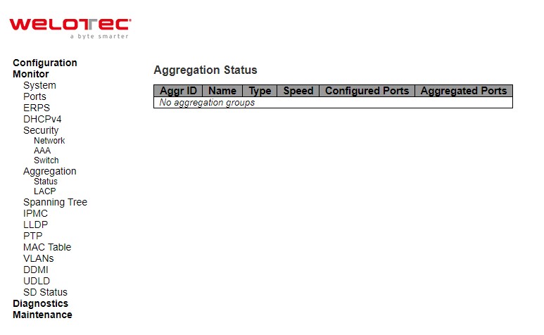 Figure 3.36 Webpage to Monitor Aggregation Status