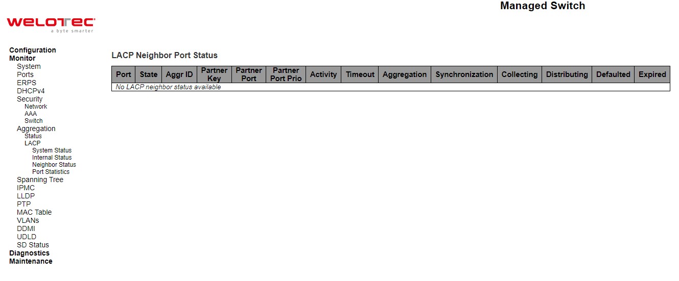 Figure 3.39 Webpage to Monitor LACP Neighbour Port Status