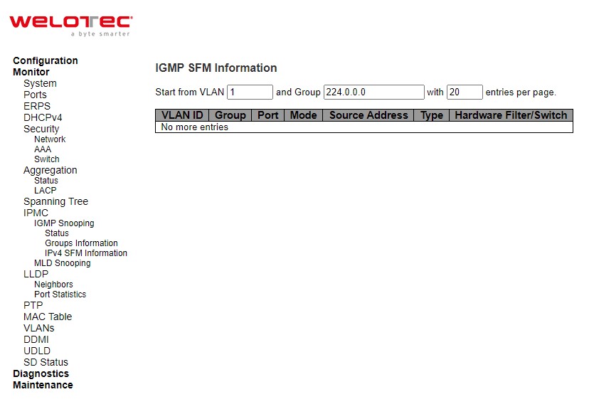 Figure 3.47 Webpage to Monitor IGMP SFM Information