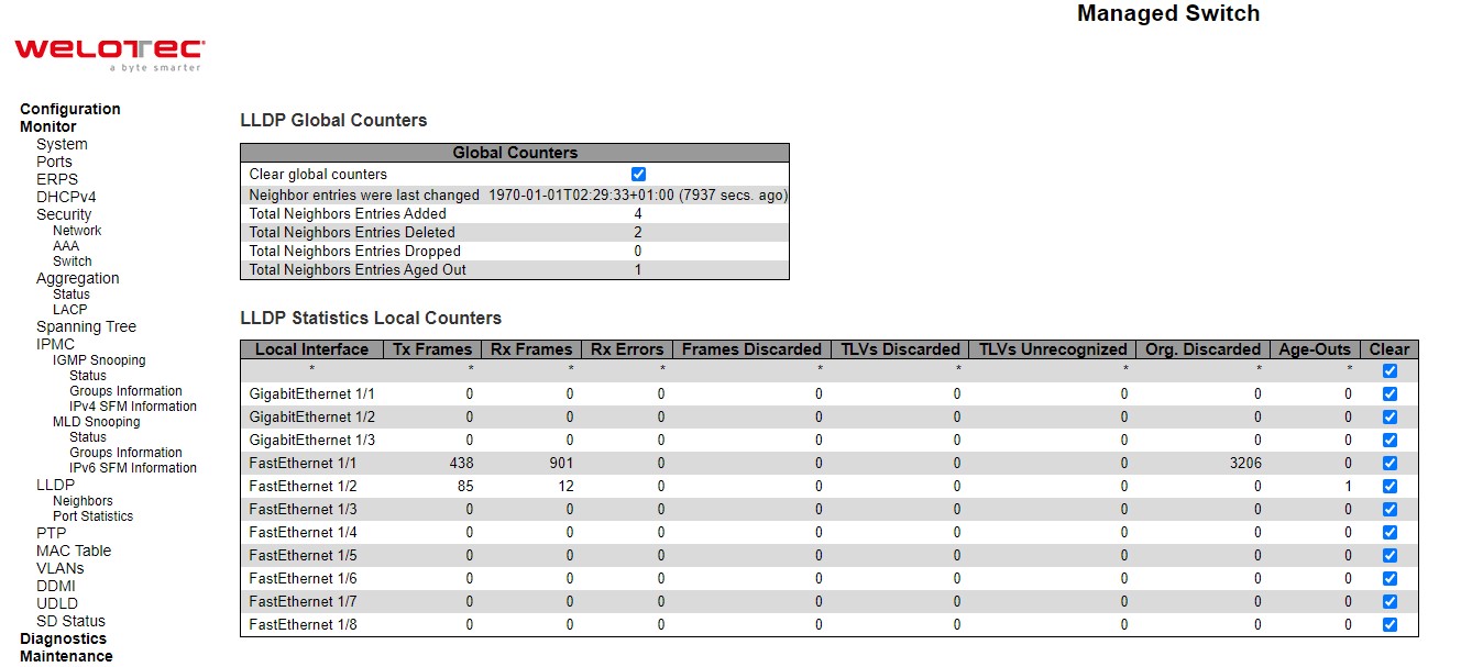 Figure 3.52 Webpage to Monitor LLDP Global and Statistics Local Counters