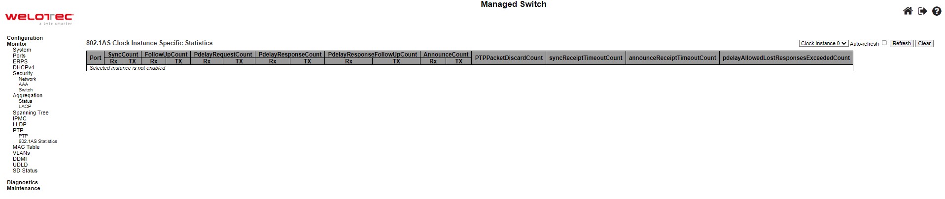 Figure 3.54 Webpage to Monitor 802.1AS Statistics