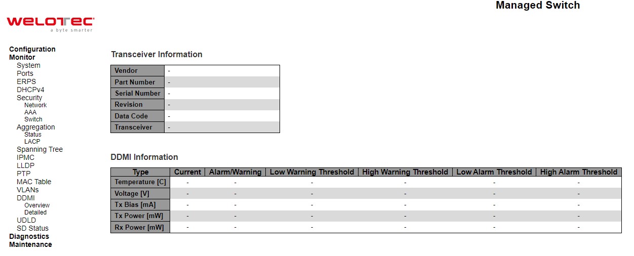 Figure 3.59 Webpage to Monitor DDMI Detailed