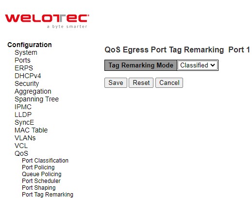 Figure 2.102 Webpage to Configure Each Port Tag Remarking of QoS