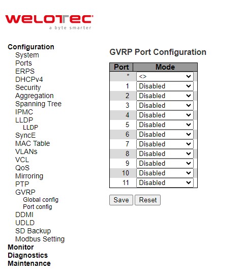 Figure 2.116 Webpage to Configure Port for GVRP