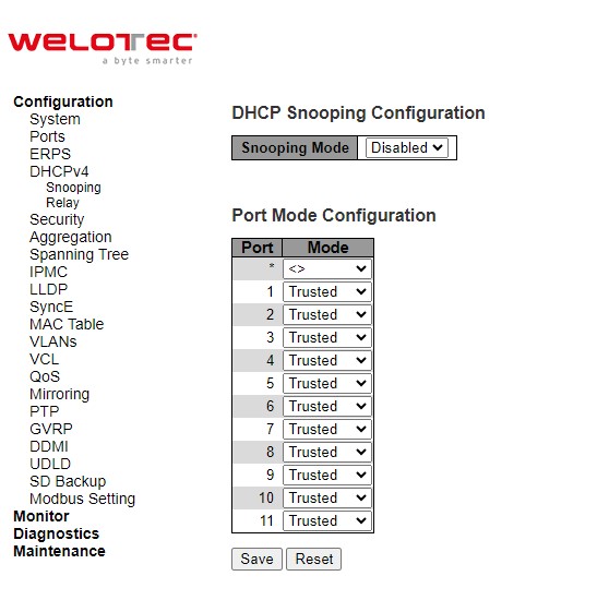 Figure 2.22 Webpage to Configure DHCPv4 Snooping