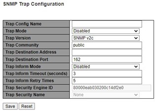 Figure 2.36 Adding New Entry to SNMP Trap Destination Table