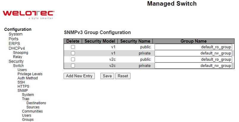 Figure 2.42 Webpage to Configure SNMP Groups