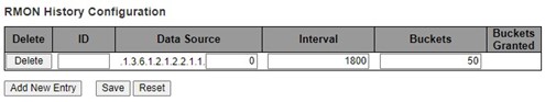 Figure 2.48 Adding New Entry to RMON History Table