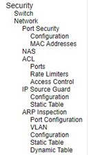 Figure 2.51 Configuration⭢Security⭢Network Menu