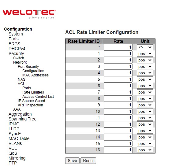 Figure 2.57 Webpage to Configure Network ACL Rate Limiters