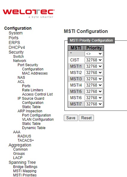 Figure 2.75 Webpage to Configure Bridge Priorities of Spanning Tree