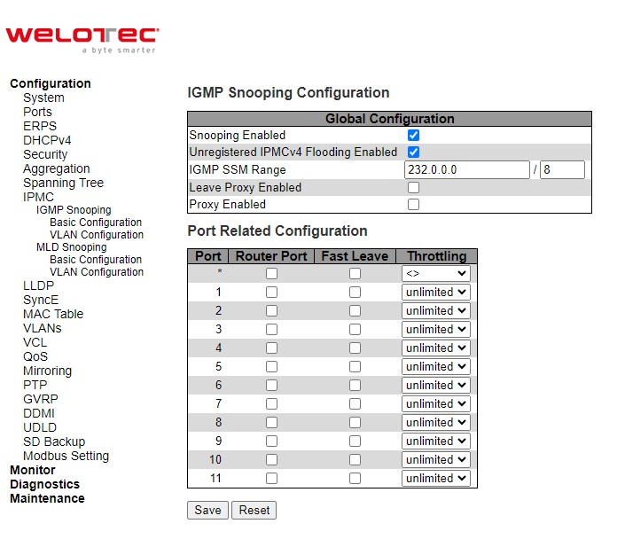 Figure 2.80 Basic Configuration Webpage to IGMP Snooping of an IPMC Profile