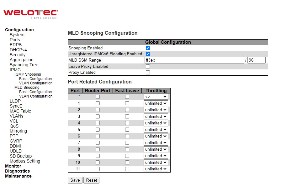 Figure 2.82 Basic Configuration Webpage to MLD Snooping of an IPMC Profile