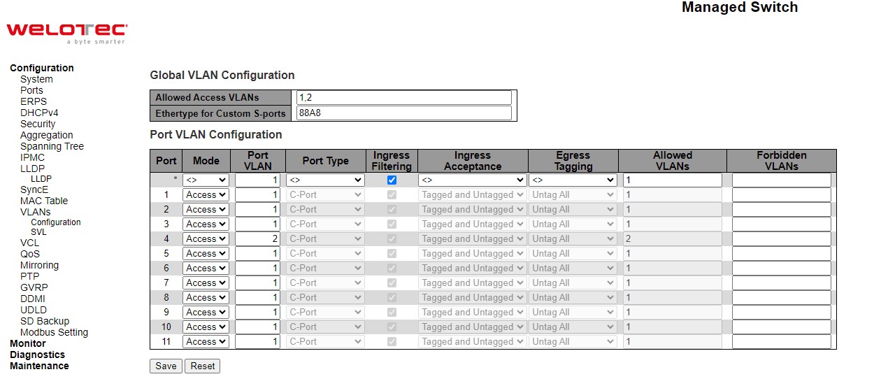 Figure 2.88 Webpage for Basic Configuration of VLANs