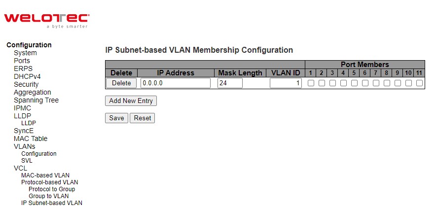 Figure 2.93 Webpage to Configure IP Subnet-based VLAN of VCL