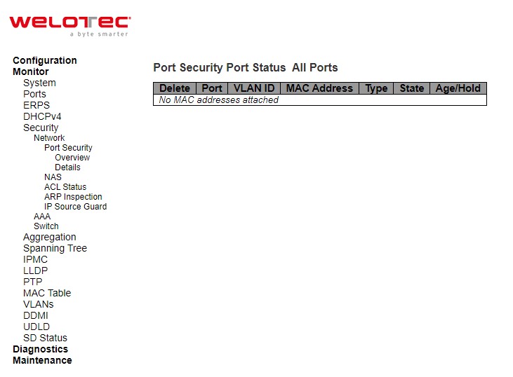 Figure 3.23 Webpage to Monitor Port Security Port Status All Ports