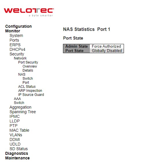 Figure 3.25 Webpage to Monitor NAS Statistics Port 1