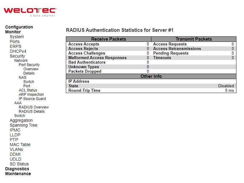 Figure 3.31 Webpage to Monitor RADIUS Authentication and Accounting Statistics