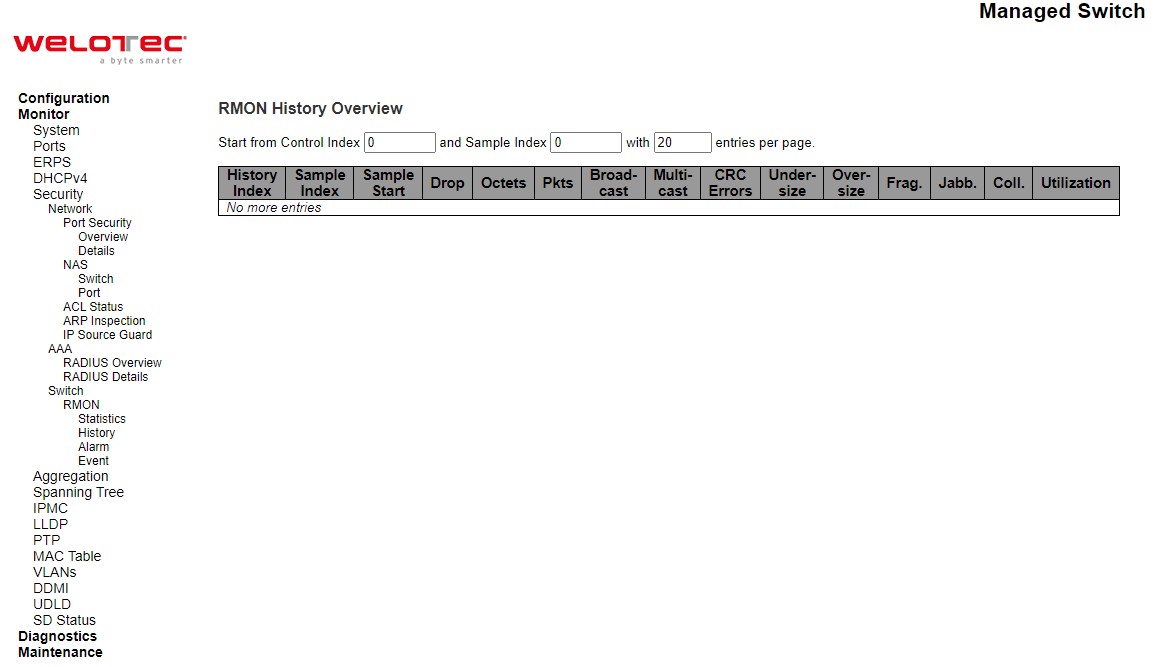 Figure 3.33 Webpage to Monitor RMON History Overview