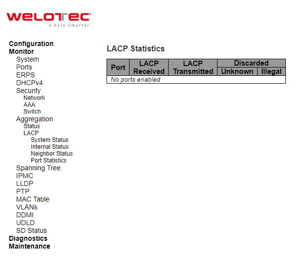 Figure 3.40 Webpage to Monitor LACP Statistics