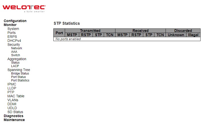 Figure 3.43 Webpage to Monitor STP Statistics