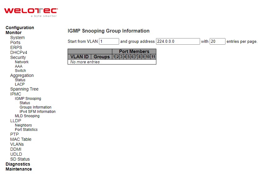 Figure 3.46 Webpage to Monitor IGMP Snooping Group Information