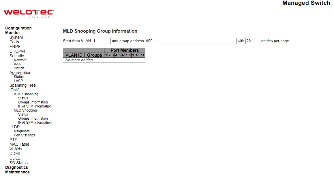 Figure 3.49 Webpage to Monitor MLD Snooping Group Information