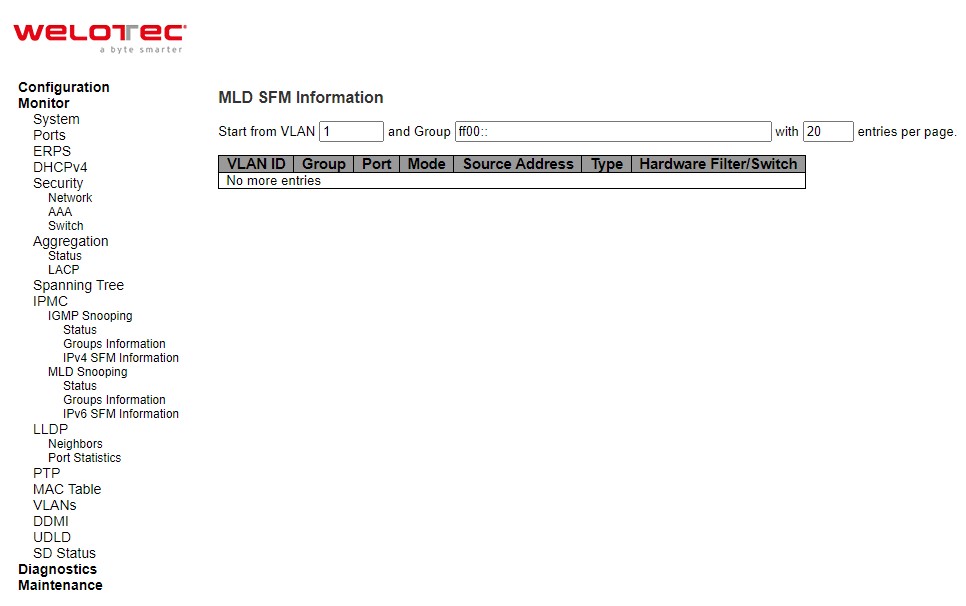 Figure 3.50 Webpage to Monitor