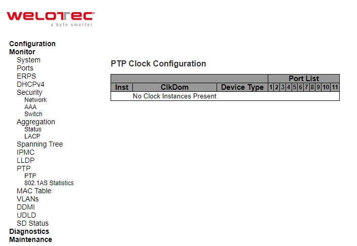 Figure 3.53 Webpage to Monitor PTP External Clock Mode and Clock Configuration