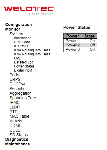 Figure 3.9 Webpage to Monitor System's Power Status